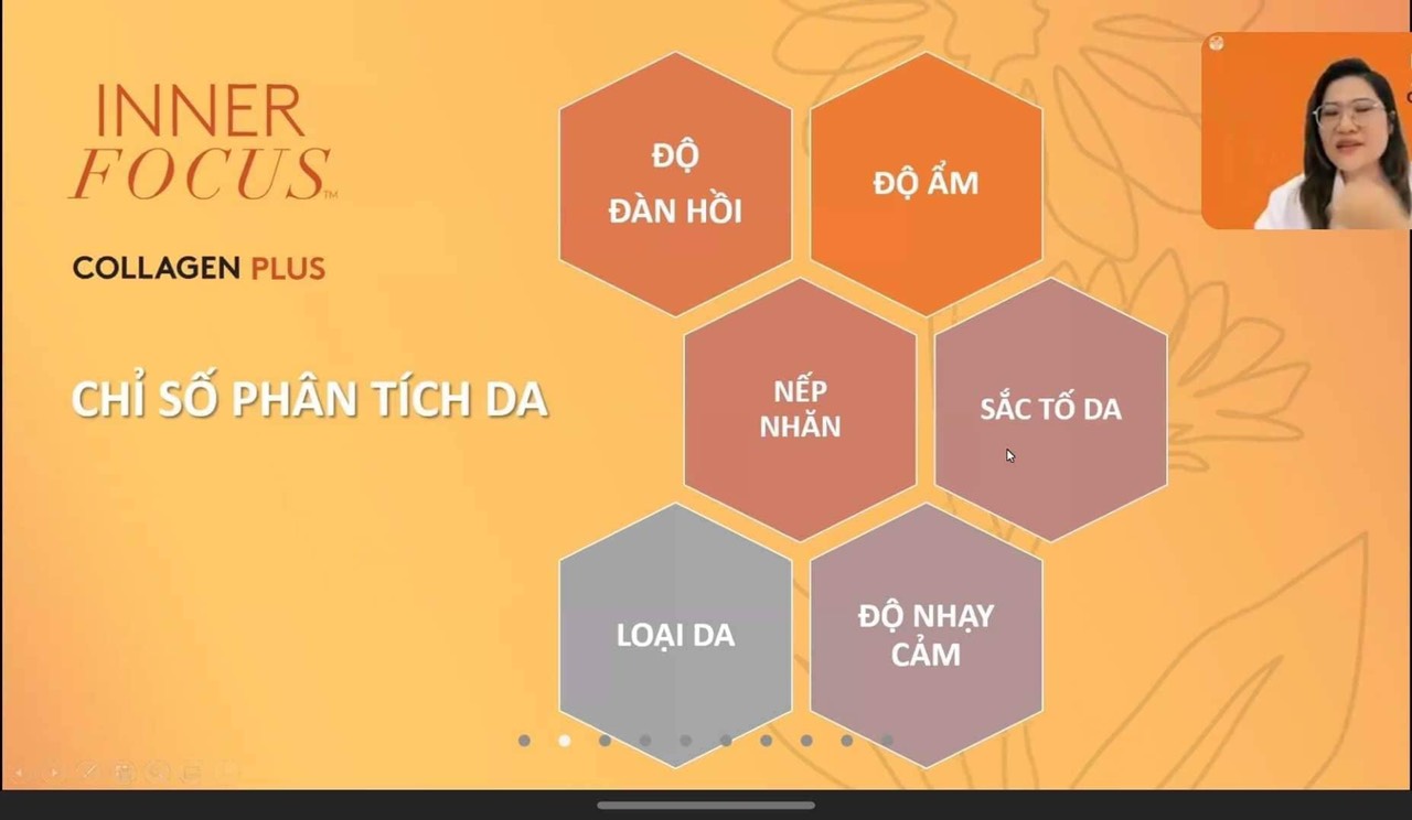 Innerhanced Inner Focus Phân phối chính hãng công ty